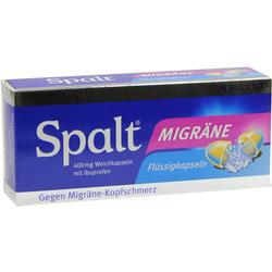 Eine Packung Schmerzmittel gegen Migräne mit Ibuprofen.